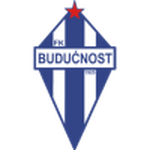 buducnost podgorica