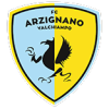 arzignano