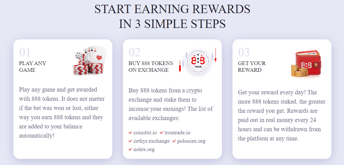 888starz rewards
