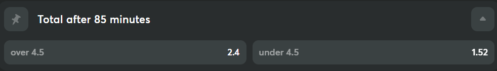 total after 85 minutes market
