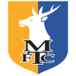 Logo De L'Équipe De La Maison