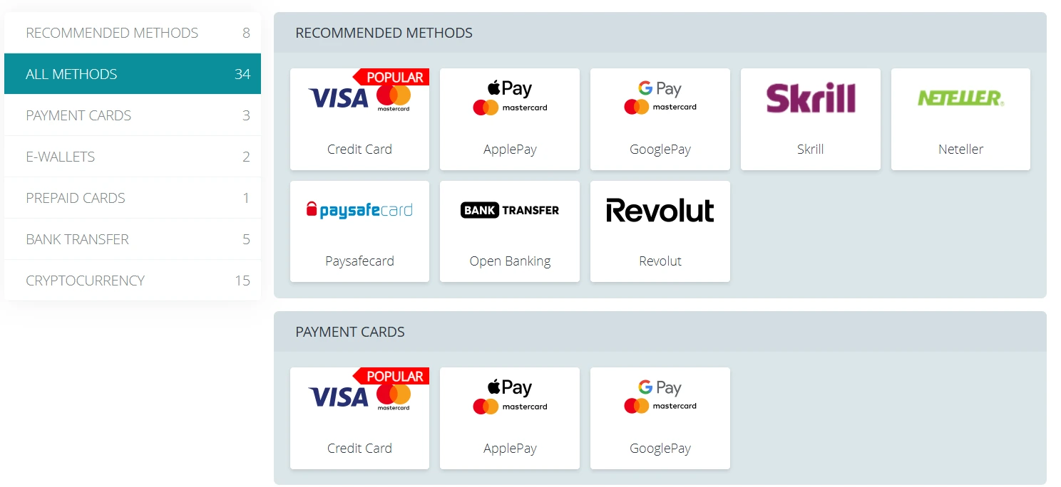 22bet european deposit methods