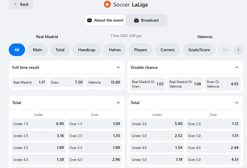 1win odds
