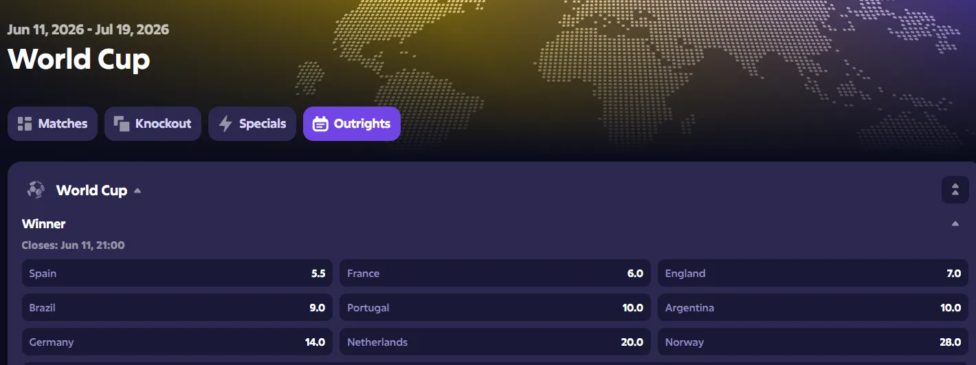 roobet world cup 2026 promo outrights