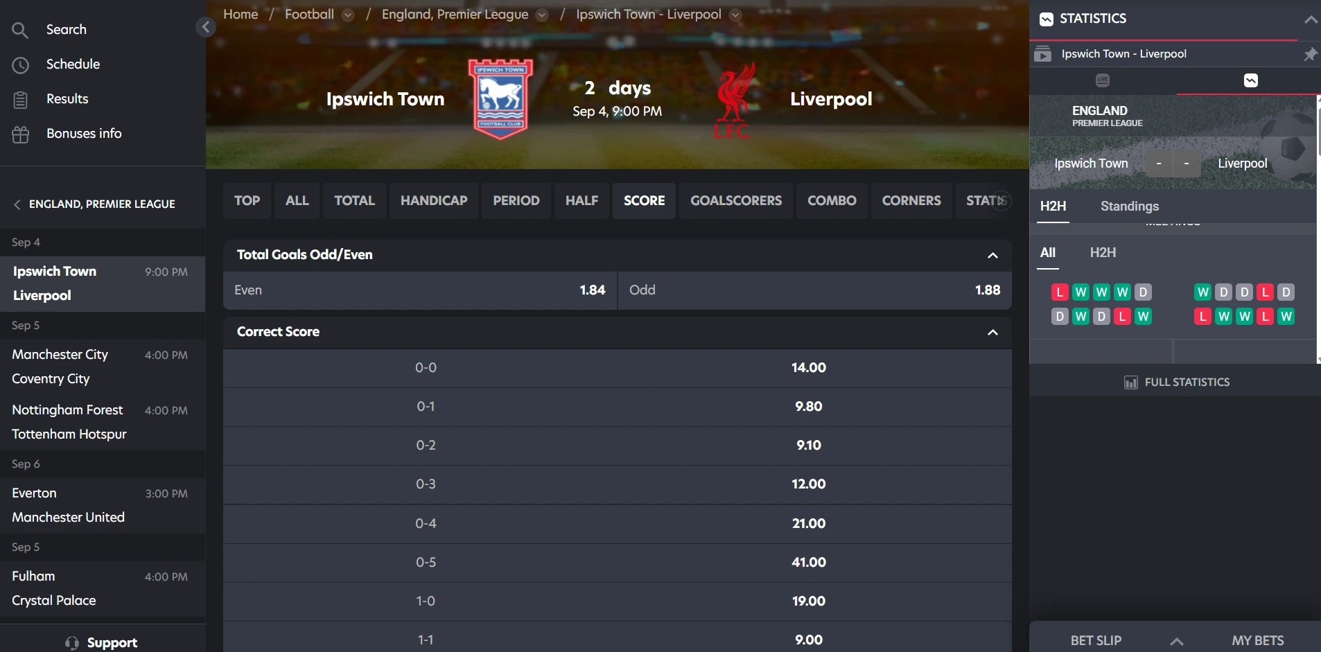 1red odds 1red odds